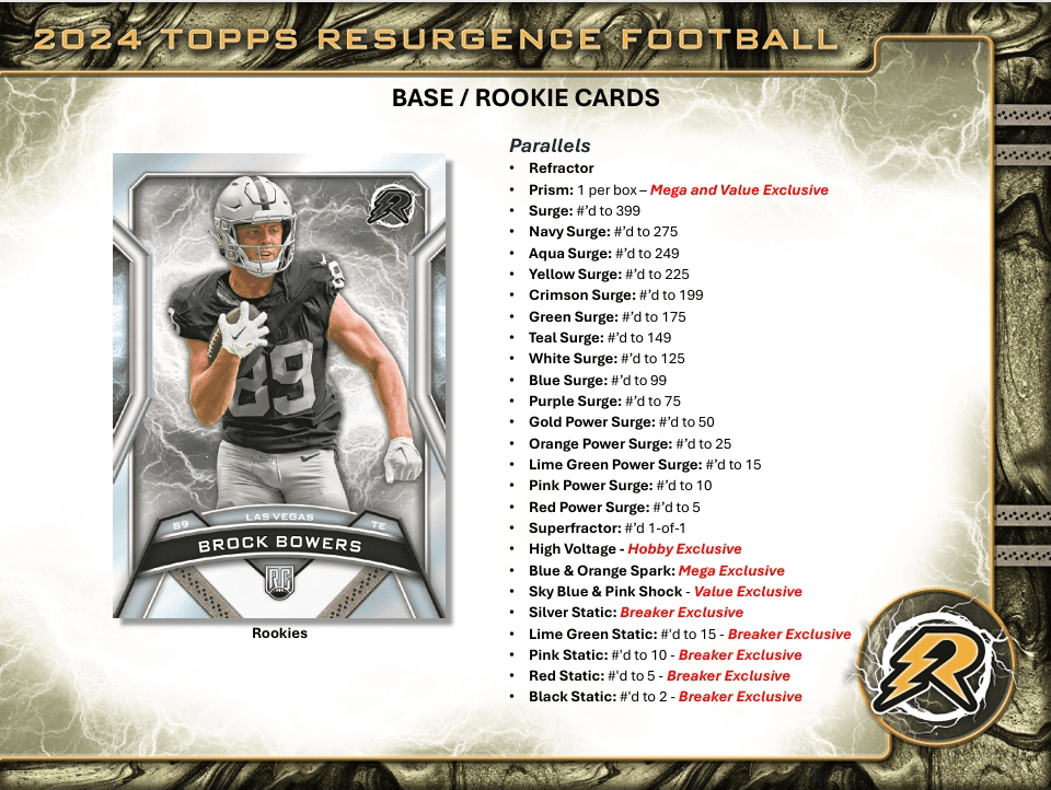 2024 Topps Resurgence Football 32ct. Blaster Box