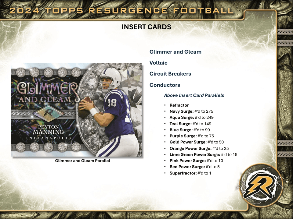 2024 Topps Resurgence Football 32ct. Blaster Box