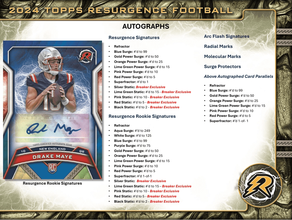 2024 Topps Resurgence Football 32ct. Blaster Box