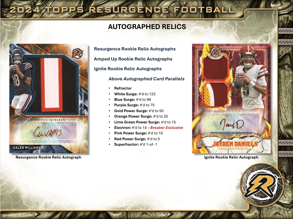 2024 Topps Resurgence Football 32ct. Blaster Box