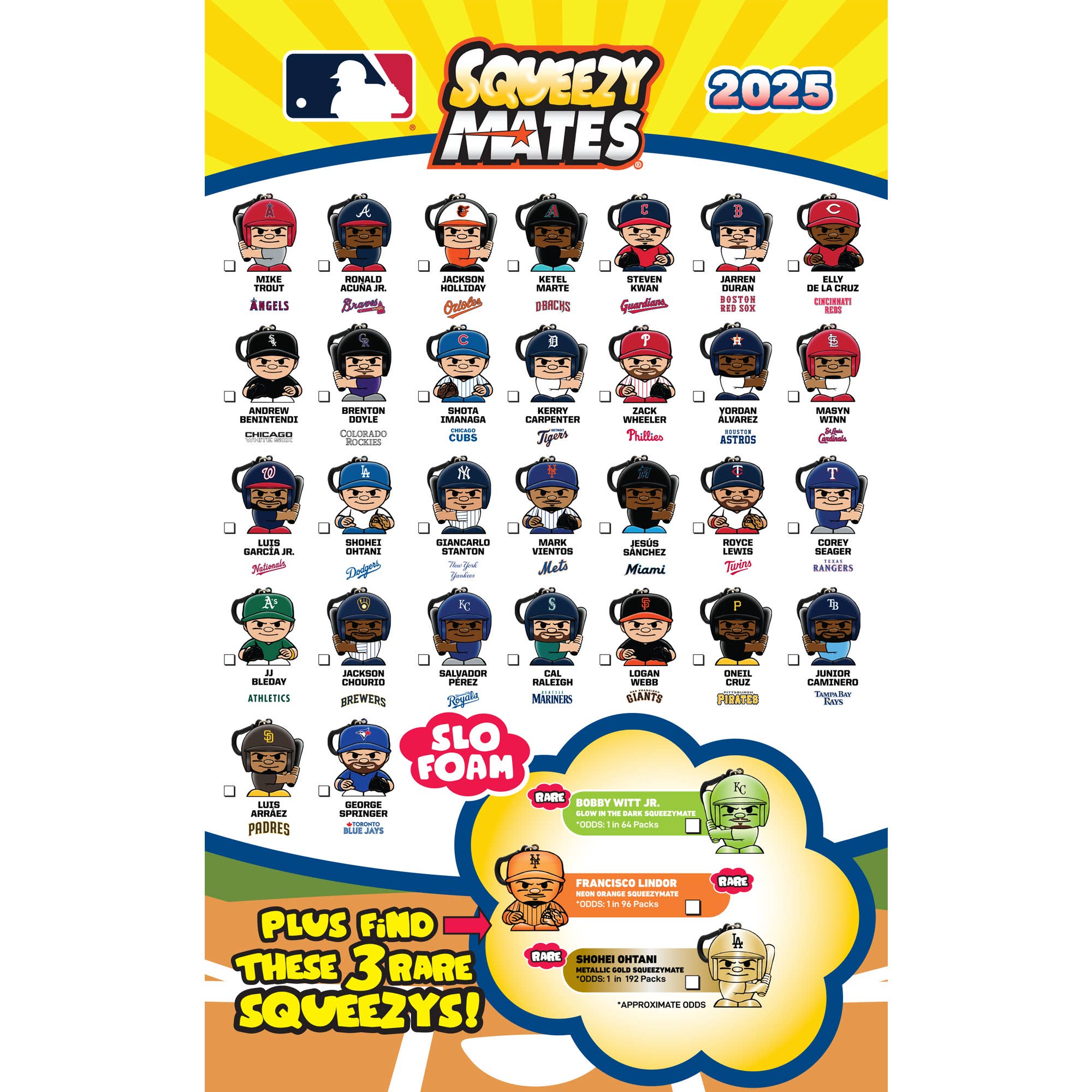 2025 MLB SqueezyMates 24ct. Gravity Feed Display Box