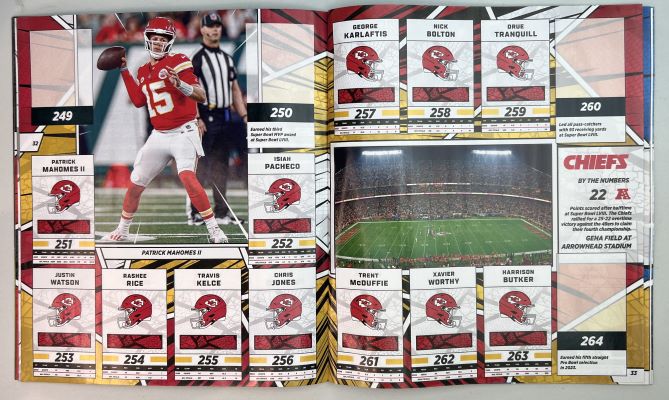 2024 Panini NFL Football Sticker Album