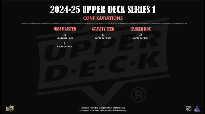 2024-25 Upper Deck Series 1 NHL Hockey Tin