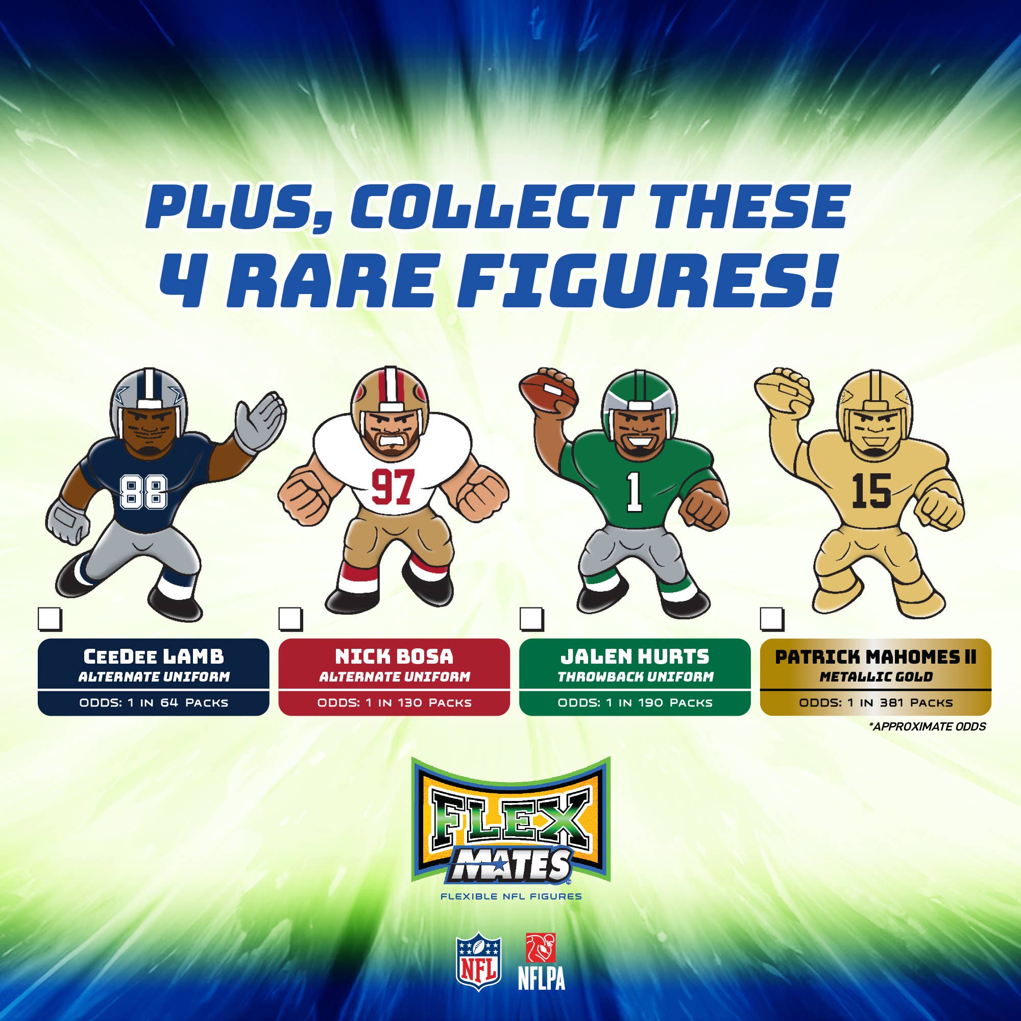 2025 NFL FlexMates 32Ct. Gravity Feed Display Box