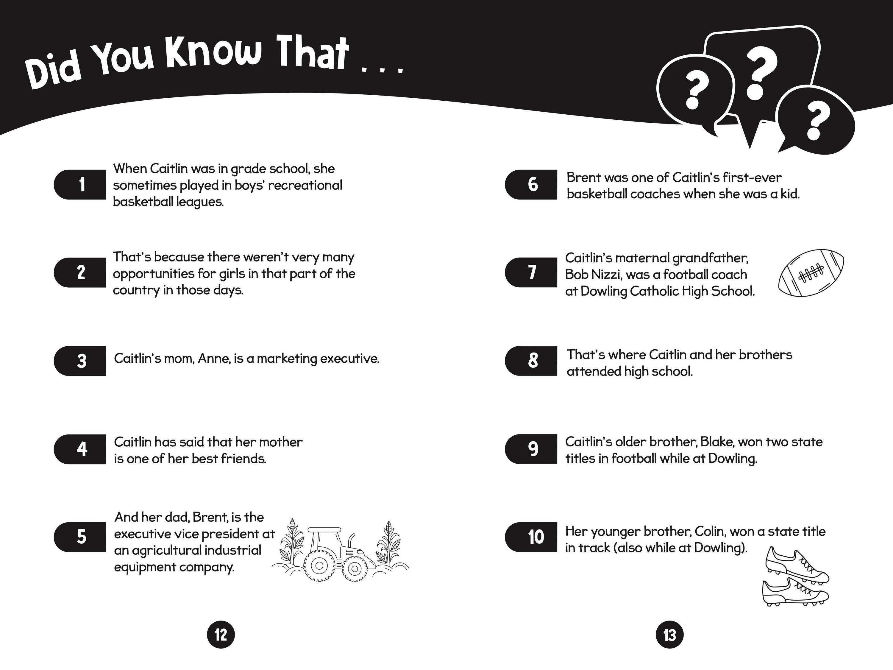 96 Facts About Caitlin Clark