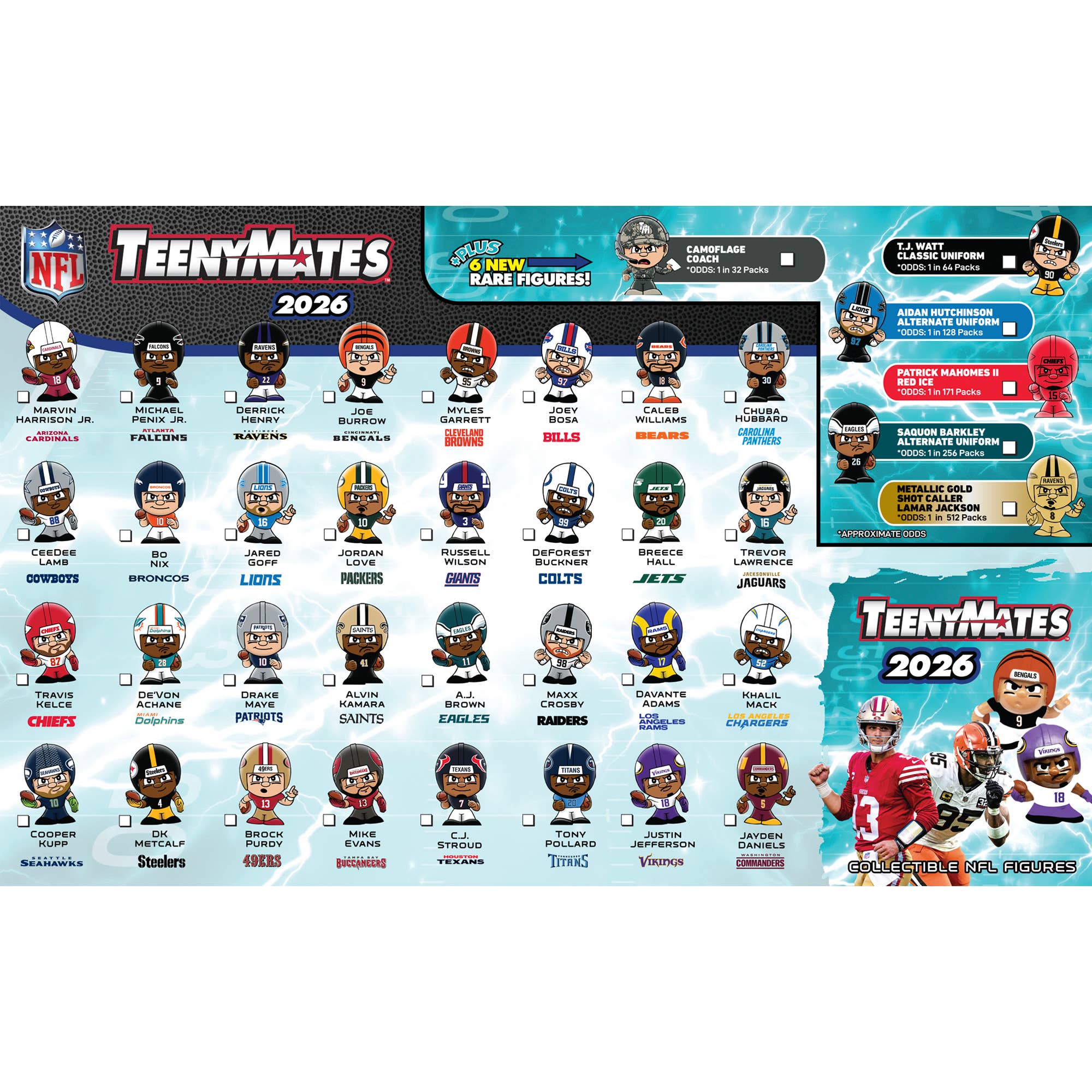 2026 NFL TeenyMates 32Ct. Gravity Feed Display Box