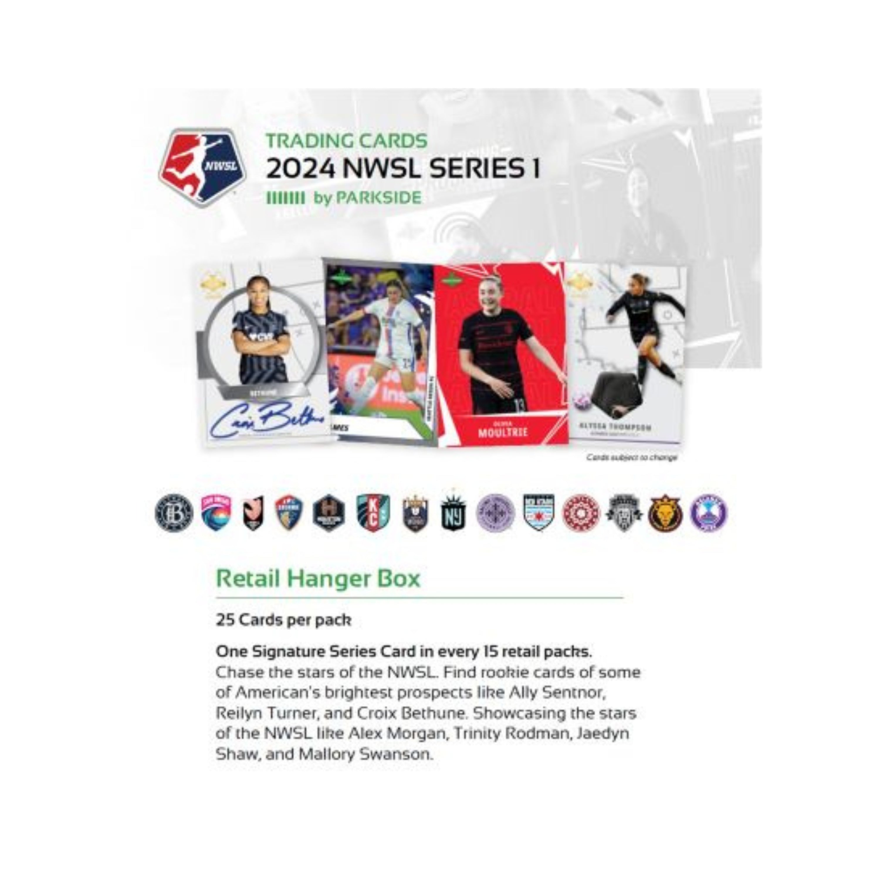 2024 Parkside Volume 1 NWSL Soccer 25ct. HANGER BOX