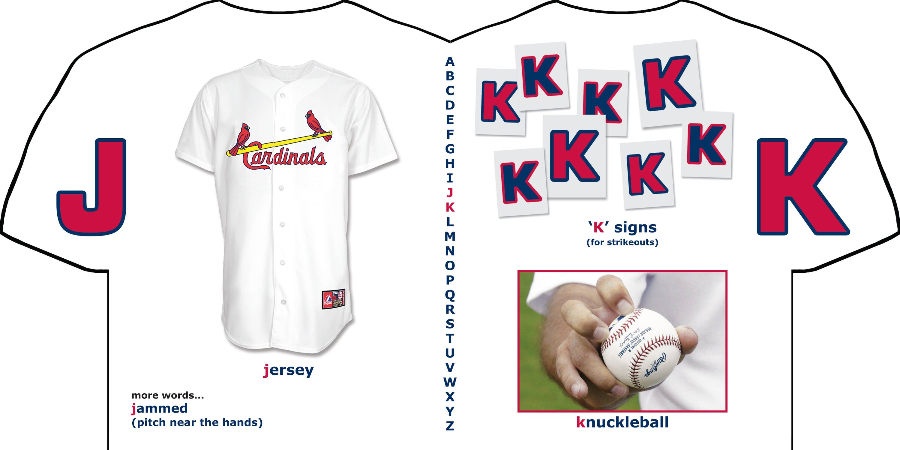 St. Louis Cardinals ABC